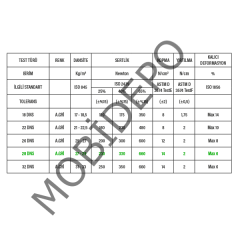 SUNGER 28D 110X190X14CM SERT