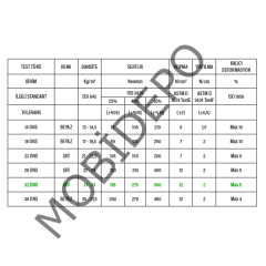 SUNGER 32D 140X240X5CM ELASTO