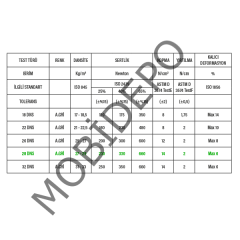 SUNGER 28D 140X240X2CM SERT